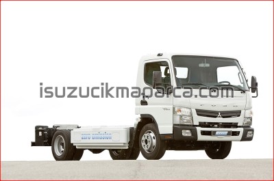 mitsubishi fuso çıkma sağ sol far